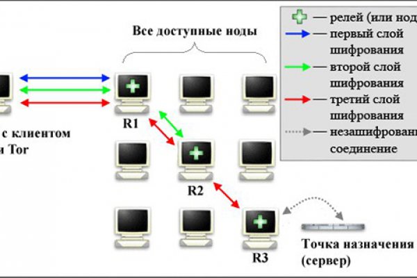 Kra36.at